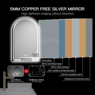 ORTONBATH™   Frameless Arched LED Lighted Bathroom Mirror Backlit Vanity Bathroom Mirror with Lights Brushed Black Framed Wall Mounted Mirrors with 3 Color OTYU002
